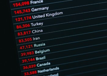 Bilgisayar ekranındaki bir listede Türkiye ve İran'ın nüfus verileri listeleniyor.