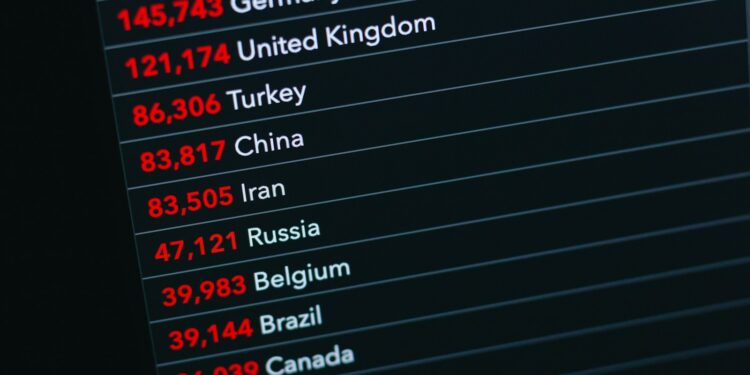 Bilgisayar ekranındaki bir listede Türkiye ve İran'ın nüfus verileri listeleniyor.