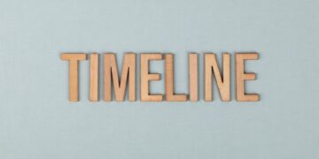 Açık mavi zemin üzerinde ahşap harflerle yazılmış TIMELINE kelimesi.